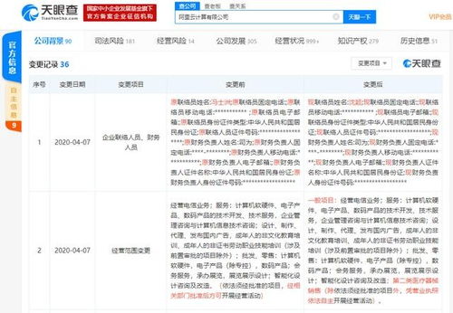 阿里云跨界布局醫(yī)療領(lǐng)域，經(jīng)營(yíng)范圍新增二類醫(yī)療器械銷(xiāo)售引關(guān)注