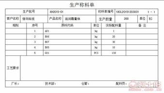 廣東信華電腦科技公司 計(jì)算機(jī)軟件開(kāi)發(fā)服務(wù)提供商的熱賣(mài)促銷(xiāo)