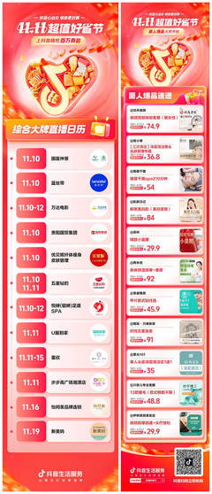 11.11超值好省節 明星好物與Boss福利，開啟省心購盛宴